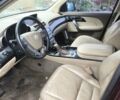 Красный Акура МДХ, объемом двигателя 3.66 л и пробегом 270 тыс. км за 10500 $, фото 3 на Automoto.ua
