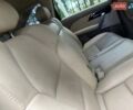 Красный Акура МДХ, объемом двигателя 3.7 л и пробегом 175 тыс. км за 10950 $, фото 47 на Automoto.ua
