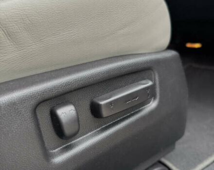 Красный Акура МДХ, объемом двигателя 3.7 л и пробегом 192 тыс. км за 17700 $, фото 31 на Automoto.ua