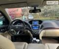 Червоний Акура МДХ, об'ємом двигуна 3.47 л та пробігом 204 тис. км за 17000 $, фото 16 на Automoto.ua