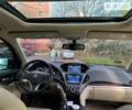 Червоний Акура МДХ, об'ємом двигуна 3.47 л та пробігом 204 тис. км за 17000 $, фото 17 на Automoto.ua