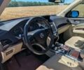 Красный Акура МДХ, объемом двигателя 3.47 л и пробегом 135 тыс. км за 24000 $, фото 17 на Automoto.ua