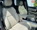 Красный Акура МДХ, объемом двигателя 3.47 л и пробегом 135 тыс. км за 20500 $, фото 30 на Automoto.ua