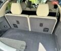 Красный Акура МДХ, объемом двигателя 3.47 л и пробегом 135 тыс. км за 20500 $, фото 21 на Automoto.ua
