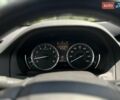 Красный Акура МДХ, объемом двигателя 3.47 л и пробегом 135 тыс. км за 20500 $, фото 39 на Automoto.ua