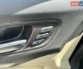 Красный Акура МДХ, объемом двигателя 3.47 л и пробегом 135 тыс. км за 20500 $, фото 35 на Automoto.ua