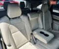 Красный Акура МДХ, объемом двигателя 3.47 л и пробегом 135 тыс. км за 20500 $, фото 23 на Automoto.ua