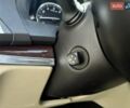 Красный Акура МДХ, объемом двигателя 3.47 л и пробегом 135 тыс. км за 20500 $, фото 38 на Automoto.ua