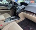 Красный Акура МДХ, объемом двигателя 3.47 л и пробегом 66 тыс. км за 24500 $, фото 19 на Automoto.ua