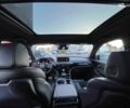 Красный Акура МДХ, объемом двигателя 3.5 л и пробегом 8 тыс. км за 46990 $, фото 43 на Automoto.ua