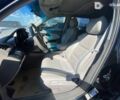 Акура МДХ, объемом двигателя 0 л и пробегом 189 тыс. км за 11900 $, фото 13 на Automoto.ua