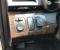 Акура МДХ, объемом двигателя 0 л и пробегом 184 тыс. км за 17490 $, фото 24 на Automoto.ua