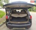 Акура МДХ, об'ємом двигуна 3.66 л та пробігом 320 тис. км за 10950 $, фото 12 на Automoto.ua
