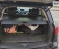 Акура МДХ, объемом двигателя 3.66 л и пробегом 250 тыс. км за 14900 $, фото 12 на Automoto.ua