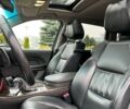 Акура МДХ, объемом двигателя 0 л и пробегом 212 тыс. км за 15500 $, фото 8 на Automoto.ua
