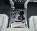 Акура МДХ, объемом двигателя 3.5 л и пробегом 189 тыс. км за 16450 $, фото 21 на Automoto.ua