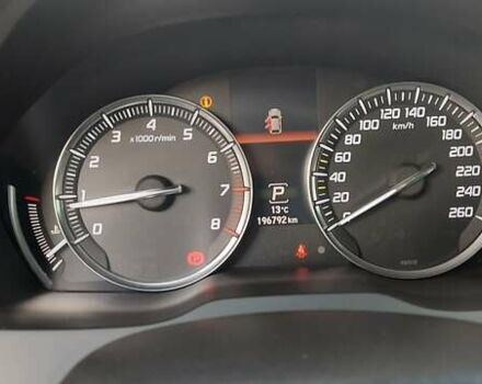 Акура МДХ, объемом двигателя 3.47 л и пробегом 196 тыс. км за 24000 $, фото 15 на Automoto.ua