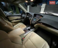 Акура МДХ, объемом двигателя 3.47 л и пробегом 160 тыс. км за 19000 $, фото 9 на Automoto.ua