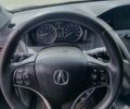 Акура МДХ, объемом двигателя 3.47 л и пробегом 200 тыс. км за 21500 $, фото 14 на Automoto.ua