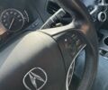Акура МДХ, объемом двигателя 3.5 л и пробегом 230 тыс. км за 19490 $, фото 25 на Automoto.ua