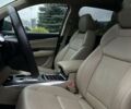 Акура МДХ, объемом двигателя 3.5 л и пробегом 108 тыс. км за 18999 $, фото 8 на Automoto.ua