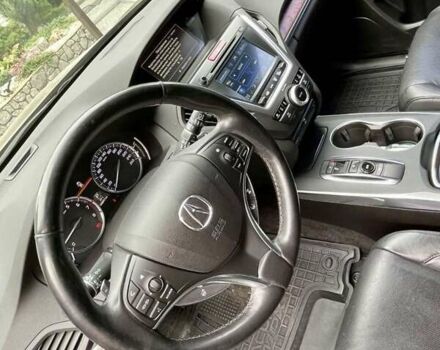 Акура МДХ, объемом двигателя 3.47 л и пробегом 109 тыс. км за 28000 $, фото 4 на Automoto.ua