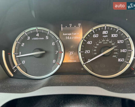 Акура МДХ, объемом двигателя 3.47 л и пробегом 177 тыс. км за 22000 $, фото 22 на Automoto.ua
