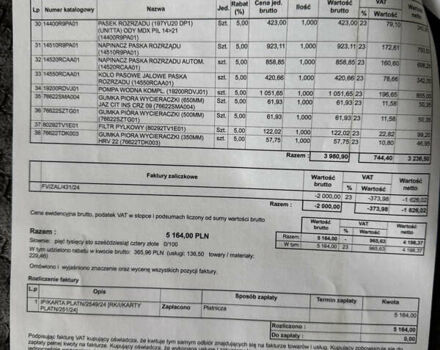 Акура МДХ, объемом двигателя 3.47 л и пробегом 177 тыс. км за 22000 $, фото 47 на Automoto.ua