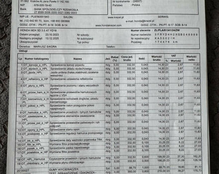 Акура МДХ, объемом двигателя 3.47 л и пробегом 177 тыс. км за 22000 $, фото 48 на Automoto.ua