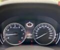 Акура МДХ, объемом двигателя 3.47 л и пробегом 109 тыс. км за 28000 $, фото 2 на Automoto.ua