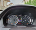 Акура МДХ, объемом двигателя 3.47 л и пробегом 80 тыс. км за 27000 $, фото 17 на Automoto.ua