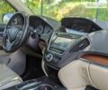 Акура МДХ, объемом двигателя 3.5 л и пробегом 70 тыс. км за 33899 $, фото 42 на Automoto.ua