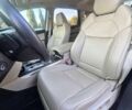 Акура МДХ, объемом двигателя 3.5 л и пробегом 112 тыс. км за 29500 $, фото 14 на Automoto.ua