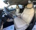 Акура МДХ, объемом двигателя 0 л и пробегом 103 тыс. км за 36800 $, фото 11 на Automoto.ua