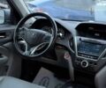 Акура МДХ, объемом двигателя 3.5 л и пробегом 129 тыс. км за 14900 $, фото 18 на Automoto.ua