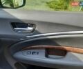 Акура МДХ, объемом двигателя 3.47 л и пробегом 59 тыс. км за 24900 $, фото 14 на Automoto.ua