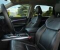 Акура МДХ, объемом двигателя 3.5 л и пробегом 105 тыс. км за 32500 $, фото 15 на Automoto.ua