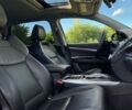 Акура МДХ, объемом двигателя 3.5 л и пробегом 105 тыс. км за 32500 $, фото 9 на Automoto.ua