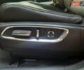 Акура МДХ, объемом двигателя 3.47 л и пробегом 59 тыс. км за 24900 $, фото 40 на Automoto.ua