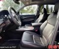Акура МДХ, об'ємом двигуна 30 л та пробігом 83 тис. км за 37500 $, фото 9 на Automoto.ua