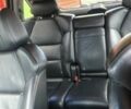 Акура МДХ 2007 в Киеве на Automoto.ua Серый Акура МДХ, объемом двигателя 3.66 л и пробегом 183 тыс. км за 10000 $, фото 13 на Automoto.ua