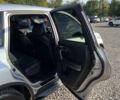 Акура МДХ 2007 в Черкассах на Automoto.ua Серый Акура МДХ, объемом двигателя 3.66 л и пробегом 260 тыс. км за 9700 $, фото 17 на Automoto.ua