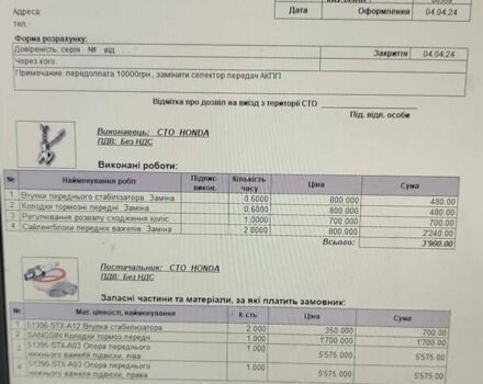 Серый Акура МДХ, объемом двигателя 3.66 л и пробегом 287 тыс. км за 10500 $, фото 1 на Automoto.ua