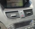 Акура МДХ 2007 в Киеве на Automoto.ua Серый Акура МДХ, объемом двигателя 3.66 л и пробегом 183 тыс. км за 10000 $, фото 12 на Automoto.ua
