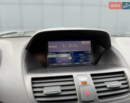 Серый Акура МДХ, объемом двигателя 3.66 л и пробегом 89 тыс. км за 10500 $, фото 27 на Automoto.ua