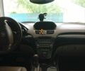 Сірий Акура МДХ, об'ємом двигуна 3.7 л та пробігом 261 тис. км за 9800 $, фото 10 на Automoto.ua