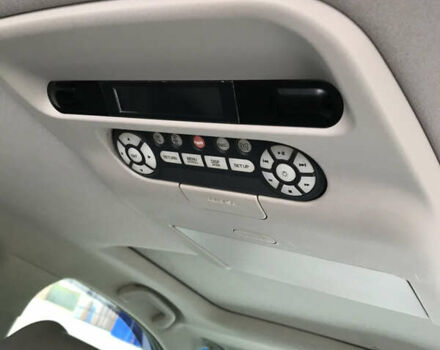 Акура МДХ 2008 у Ужгороді на Automoto.ua Сірий Акура МДХ, об'ємом двигуна 3.66 л та пробігом 230 тис. км за 10000 $, фото 7 на Automoto.ua