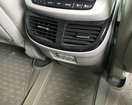 Акура МДХ 2008 у Ужгороді на Automoto.ua Сірий Акура МДХ, об'ємом двигуна 3.66 л та пробігом 230 тис. км за 10000 $, фото 6 на Automoto.ua