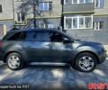 Серый Акура МДХ, объемом двигателя 3.7 л и пробегом 240 тыс. км за 9700 $, фото 1 на Automoto.ua