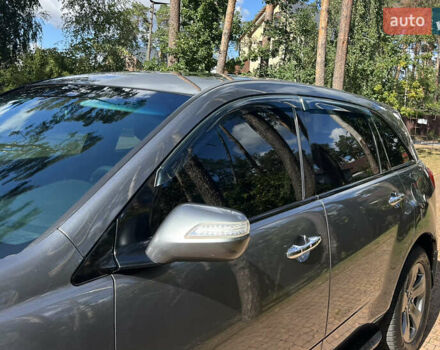 Сірий Акура МДХ, об'ємом двигуна 3.7 л та пробігом 227 тис. км за 11300 $, фото 121 на Automoto.ua